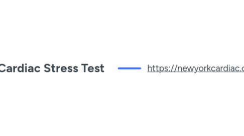Mind Map: Cardiac Stress Test