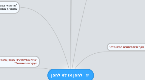 Mind Map: לחסן או לא לחסן