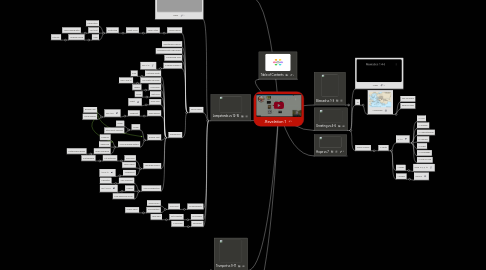 Mind Map: .Revelation 1