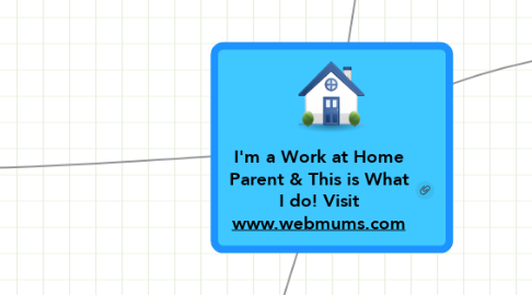 Mind Map: I'm a Work at Home Parent & This is What I do! Visit www.webmums.com