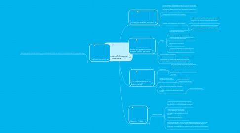 Mind Map: Prevencion de Desastres Naturales