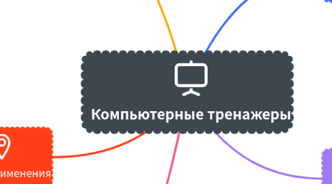 Mind Map: Компьютерные тренажеры