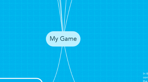 Mind Map: My Game