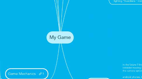 Mind Map: My Game