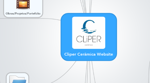 Mind Map: Cliper Cerâmica Website