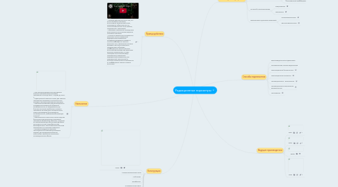 Mind Map: Радиационные пирометры