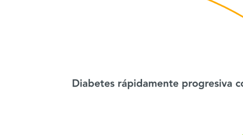 Mind Map: Diabetes rápidamente progresiva como primera manifestación de un adenocrinoma de páncreas
