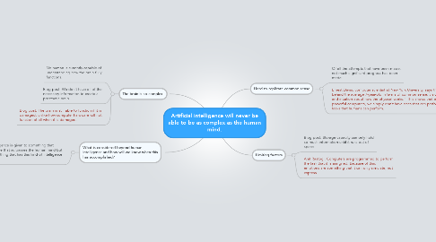 Mind Map: Artificial intelligence will never be able to be as complex as the human mind.