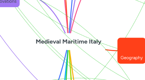 Mind Map: Medieval Maritime Italy