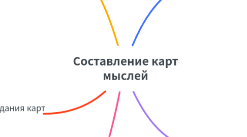 Mind Map: Составление карт мыслей