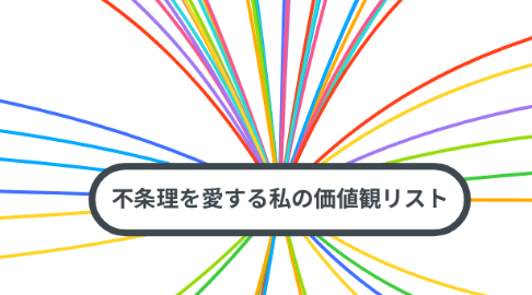 Mind Map: 不条理を愛する私の価値観リスト