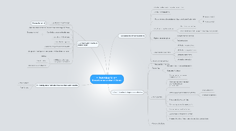 Mind Map: « Peut mieux faire » Remotiver son enfant à l’école