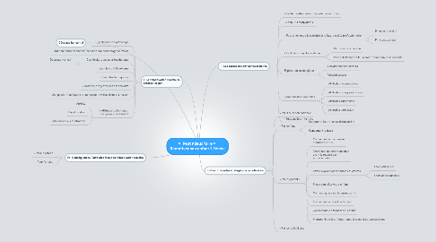 Mind Map: «  Peut mieux faire »  Remotiver son enfant à l’école