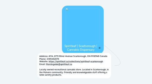 Mind Map: Spiritleaf | Scarborough | Cannabis Dispensary