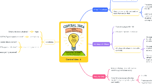 Mind Map: Central Idea