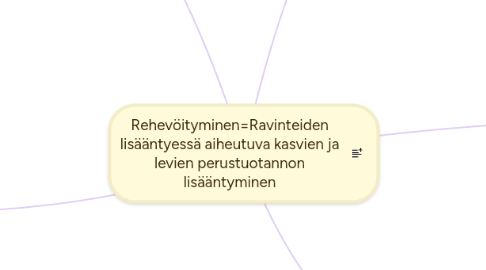 Mind Map: Rehevöityminen=Ravinteiden lisääntyessä aiheutuva kasvien ja levien perustuotannon lisääntyminen