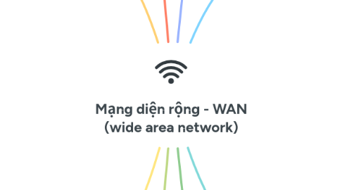 Mind Map: Mạng diện rộng - WAN (wide area network)