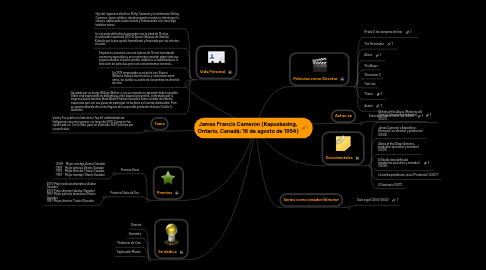 Mind Map: James Francis Cameron (Kapuskasing, Ontario, Canadá; 16 de agosto de 1954)