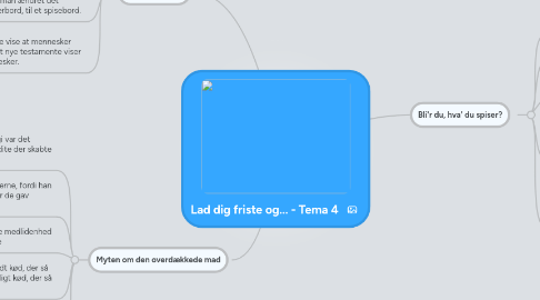 Mind Map: Lad dig friste og... - Tema 4