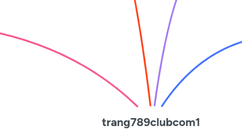 Mind Map: trang789clubcom1