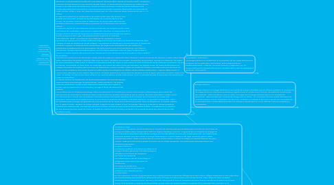 Mind Map: energía electrica