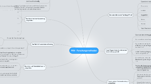 Mind Map: M14 - Forschungsmethoden