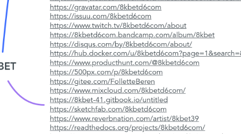 Mind Map: 8KBET