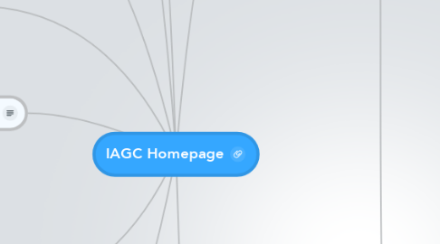 Mind Map: IAGC Homepage