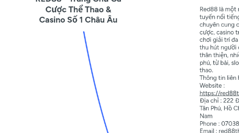 Mind Map: RED88 - Trang Chủ Cá Cược Thể Thao & Casino Số 1 Châu Âu