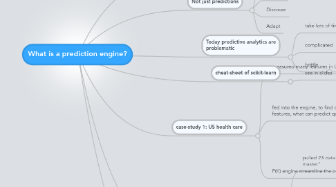 Mind Map: What is a prediction engine?