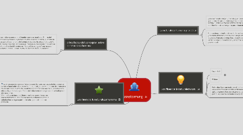 Mind Map: Brainstorming