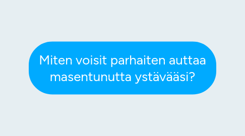 Mind Map: Miten voisit parhaiten auttaa masentunutta ystävääsi?