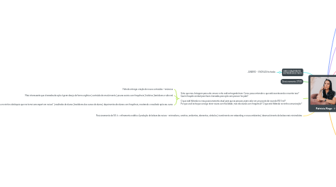 Mind Map: Patricia Rego