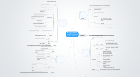 Mind Map: Abordaje Inicial de Heridas, Fracturas, Quemaduras, Convulsiones y Glosario Médico