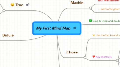 Mind Map: My First Mind Map