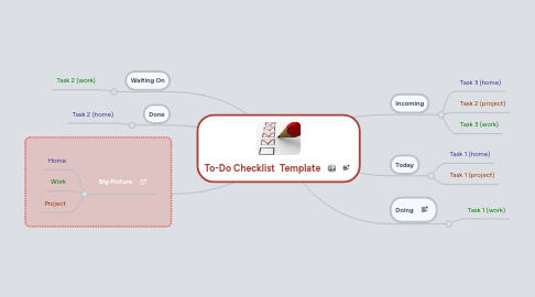 to do checklist template mindmeister mind map to do checklist template