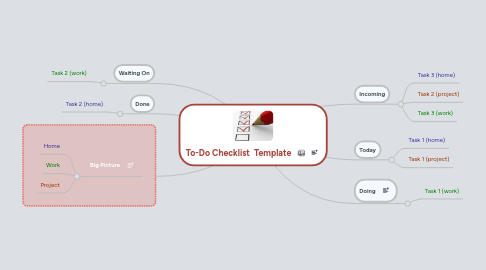 Mind Map: To-Do Checklist  Template