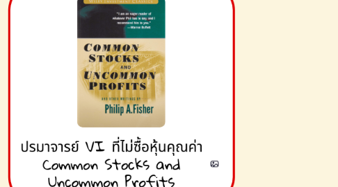 Mind Map: ปรมาจารย์ VI ที่ไม่ซื้อหุ้นคุณค่า Common Stocks and Uncommon Profits
