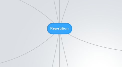 Mind Map: Repetition