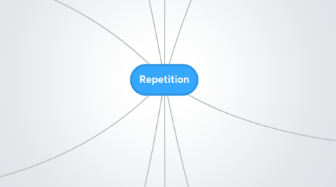 Mind Map: Repetition