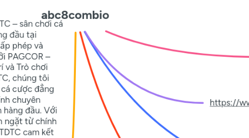 Mind Map: abc8combio