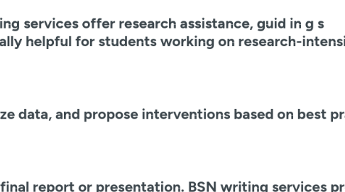 Mind Map: BSN Writing Services: A Comprehensive Guide to Academic Support for Nursing Students  Introduction  The journey to becoming a nurse requires not only clinical skill but also the ability to [BSN Writing Services](https://bsnwritingservices.com/)  communicate effectively and think  critically. A Bachelor of Science in Nursing (BSN) program, therefore, demands rigorous academic commitment,  including written assignments such as research papers, case studies, care plans, and reflective journals. These assignments are crucial for developing a student’s understanding of nursing concepts and theories, as well as honin g their analytical skills and pro fessionalism. Howeve r, balancing these  assignments with clinical duties, exams, and personal responsibilities can be ove rwhelming.  This  is where BSN writi ng servic es can be  a valuable reso u rce. These servic es pr ovi de professio n al writing supp ort s pecifica lly tailored to me et the  needs  of nursi n g stude nts. Thi s article expl ore s the importance o   f BS N wri ting services, t he various typ es available, ethical considerations for using these services, and tips for choosing the right provider.  The Purpose of BSN Writing Services    Managing Academic Workload  BSN programs cover an extensive range of topics, including pharmacology, anatomy, pathophysiology, public health, and more. Each course may involve numerous writing assignments, requiring in-depth research and comprehension. BSN writing services help students manage their workload by supporting them in completing these tasks, freeing up time to focus on studying for exams, engaging in clinical practice, or attending to personal obligations.   Enhancing Writing and Research Skills  Not all students enter nursing programs with strong academic writing skills, but written communication is critical for nursing professionals. BSN writing services help students improve these skills by providing high-quality, well-structured assignments as examples. Students can learn from these examples, enhancing their own ability to conduct research, organize information, and write clearly and professionally.   Reducing Stress and Promoting Mental Health  The demands of nursing school can be mentally exhausting. By easing some of the academic burden, BSN writing services can reduce stress and promote better mental health. With writing tasks supported by professionals, students can maintain a healthier balance between school and personal life, which ultimately supports both academic and personal well-being.   Improving Academic Performance  Submitting well-researched, high-quality assignments can make a significant [capella 4020 assessment 1](https://bsnwritingservices.com/capella-4020-assessment-1/)  difference in a stud ent's GPA. BSN writing services ensure that assignments meet ac ademic standards, including prope r citation and formatting, whi ch can positively impact gr ades. For students aiming to ente r competitive fields or graduate prog rams, improved grades can be crucial for f uture success.   Accessi ng Subj ect-Matte r Exp ertise  BS N writing servi ces o ften emp loy wri ters with healthcare and nursing backgrounds, which means students receive support from individuals who understand the unique requirements of nursing assignments. This expertise ensures that assignments are accurate, relevant, and reflective of current best practices, benefiting students by providing insights they may not have otherwise considered.  Types of BSN Writing Services    Full Assignment Writing  Full assignment writing is ideal for students who need assistance with the entire process, from topic selection to the final draft. This service covers various nursing assignments, including essays, research papers, case studies, and care plans. Writers handle everything, including in-depth research and formatting, to ensure a comprehensive, polished final product.   Editing and Proofreading  For students who have completed their drafts but need a second pair of [capella 4050 assessment 4](https://bsnwritingservices.com/capella-4050-assessment-4/)  eyes, edit ing and proofreading services are invaluable. These services focus on grammar, punctuation, clarity, and consistency, ensurin g that the paper is erro r-free and meets academic standards. Profession al editors also check  for adherence to formatting  guidelines such as APA or MLA, enhancing the qual ity of the final submission.    Research Assist a nce   Rese arch  is fun damental to n ur sing education, pa rticularly for e vidence-bas ed practice  assi gnments. BSN writing services offer research assistance, guid in g s tudents in finding credible sources, developing literature reviews, and synthesizing research findings. This type of support is especially helpful for students working on research-intensive projects.   Case Study Analysis  Case studies allow nursing students to apply theoretical knowledge to real-life scenarios, requiring them to assess patient cases, identify issues, and recommend care plans. BSN writing services help students structure their case studies, analyze data, and propose interventions based on best practices. This support is beneficial for students who need guidance in applying classroom knowledge to practical situations.   Capstone Project Support  Capstone projects are a significant part of many BSN programs, often serving as a culmination of students' learning experiences. Capstone projects require extensive research, critical thinking, and writing skills, as students are expected to produce a comprehensive final report or presentation. BSN writing services provide guidance throughout this process, from topic selection to research and drafting, helping students complete a high-quality capstone project.   Consultations and Coaching  Some BSN writing services offer one-on-one consultations, providing students [capella 4040 assessment 1](https://bsnwritingservices.com/capella-4040-assessment-1/)  with personalized advice on t heir writing and research. This type of coaching helps students refine their ideas, improve their writing skills, and gain confidence in their academic abilities. Consultations are ideal for students looking to develop their writing techniques for long-term academic and professional succes s.  Benefits of Using BSN Wr iting S ervices     Improved Time Man a gement  Wri ting assignments can be time-consuming, e special ly for students  ba lancing academic and clinical responsibilities. BSN writing services enable students to better manage their time by handling certain writing tasks, allowing them to focus on other priorities, such as studying for exams or gaining clinical experience.   Increased Confidence  For students who struggle with writing, submitting a well-crafted assignment can boost confidence. Positive feedback on professionally supported assignments motivates students and encourages them to engage more deeply with their coursework.   Access to Quality Resources  BSN writing services often have access to extensive databases and research materials that may not be readily available to students. This access ensures that assignments are backed by high-quality, credible sources, which enhances the academic rigor of the work and provides students with valuable research insights.   Personalized Learning Support  BSN writing services offer tailored support that addresses the specific needs of individual students. Whether a student needs help with a particular type of assignment or wants guidance on formatting, these services provide customized assistance that enhances learning and academic success.  Ethical Considerations for Using BSN Writing Services   While BSN writing services can be beneficial, it’s essential to use them responsibly and ethically. Here are some guidelines to keep in mind:   View Services as Learning Tools  BSN writing services should be seen as resources for learning, not as shortcuts to completing assignments. By studying the work of professional writers, students can learn valuable techniques for conducting research, organizing ideas, and presenting arguments. This approach allows students to use writing services as a supplement to their learning.   Avoid Plagiarism  Plagiarism is a serious academic offense, and students must ensure that any work they submit is either original or properly cited. Reputable writing services provide plagiarism-free guarantees and help students understand citation practices. Using writing services responsibly and with integrity helps students maintain academic standards.   Engage with the Material  Even with the help of writing services, students should actively engage with their coursework to ensure they understand the material. Nursing requires hands-on knowledge, and over-relying on external help can hinder learning. Engaging with the material prepares students for clinical practice and reinforces their understanding.   Seek Constructive Feedback and Development  Instead of relying entirely on writing services, students should actively participate in the writing and revision process. This involvement helps them improve their writing and critical thinking skills, essential for academic and professional growth. Asking for feedback on their assignments also encourages continuous improvement.