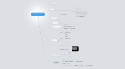 Mind Map: Best practices for team dev in single org
