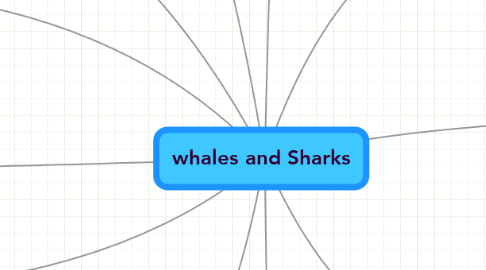 Mind Map: whales and Sharks