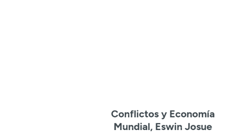 Mind Map: Conflictos y Economía Mundial, Eswin Josue Hernandez Ache, 7066-18-2150
