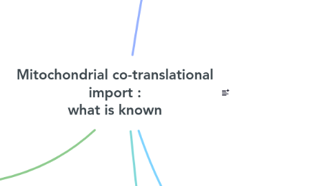 Mind Map: Mitochondrial co-translational import : what is known