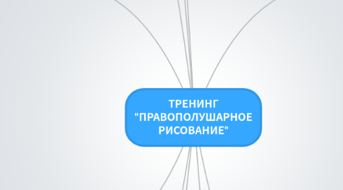 Mind Map: ТРЕНИНГ "ПРАВОПОЛУШАРНОЕ РИСОВАНИЕ"