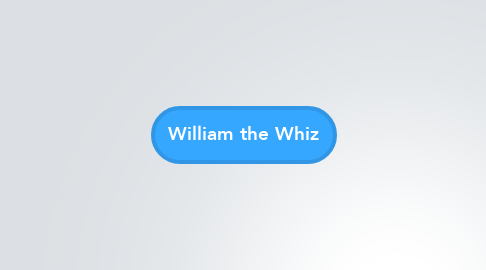 Mind Map: William the Whiz