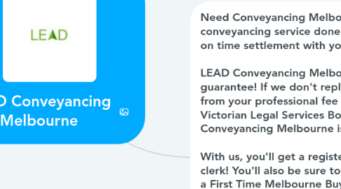 Mind Map: LEAD Conveyancing Melbourne