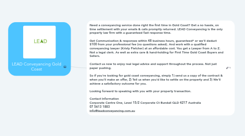 Mind Map: LEAD Conveyancing Gold Coast